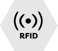 RFID Protection for Cards and ID